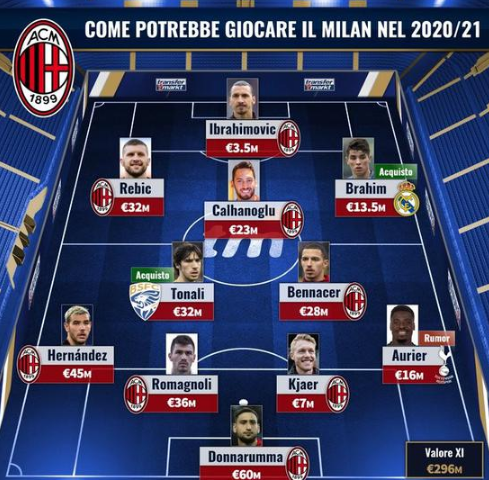 想好退路？阿隆索暗示未来愿执教利物浦！加纳乔：不后悔离开曼联（阿隆索松口未来或执教利物浦，加纳乔：离开曼联我不后悔）