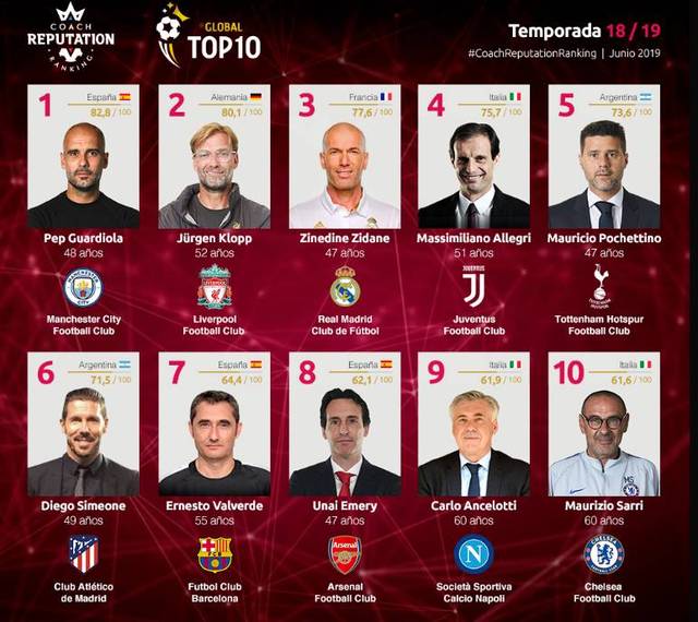 篮球火箭主力后卫被评为月最佳球员（火箭队主力后卫荣膺本月最佳球员）